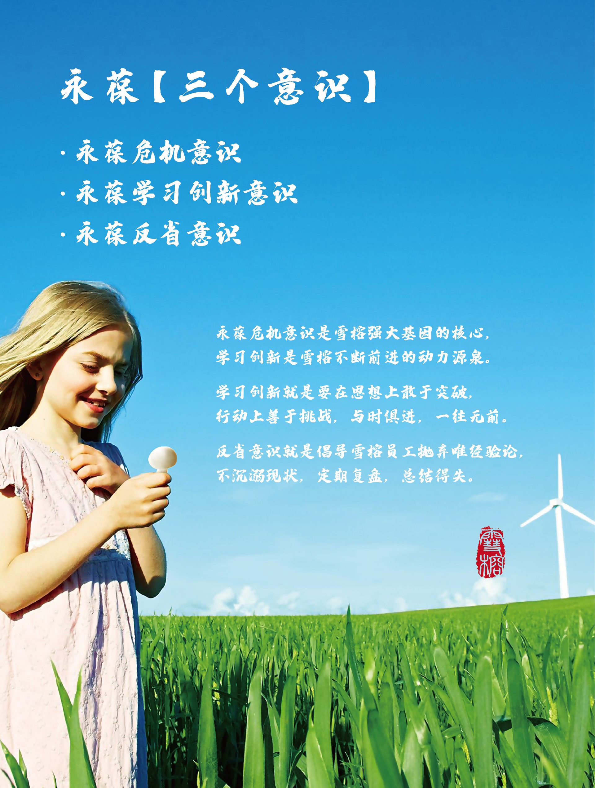 三個意識.jpg